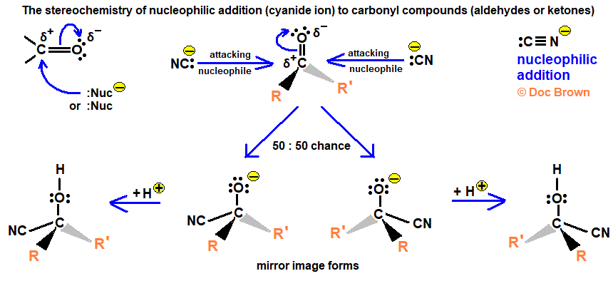 Hydroxynitrile Examples Nucleophilic addition of hydrogen cyanide to aldehydes ketones ...